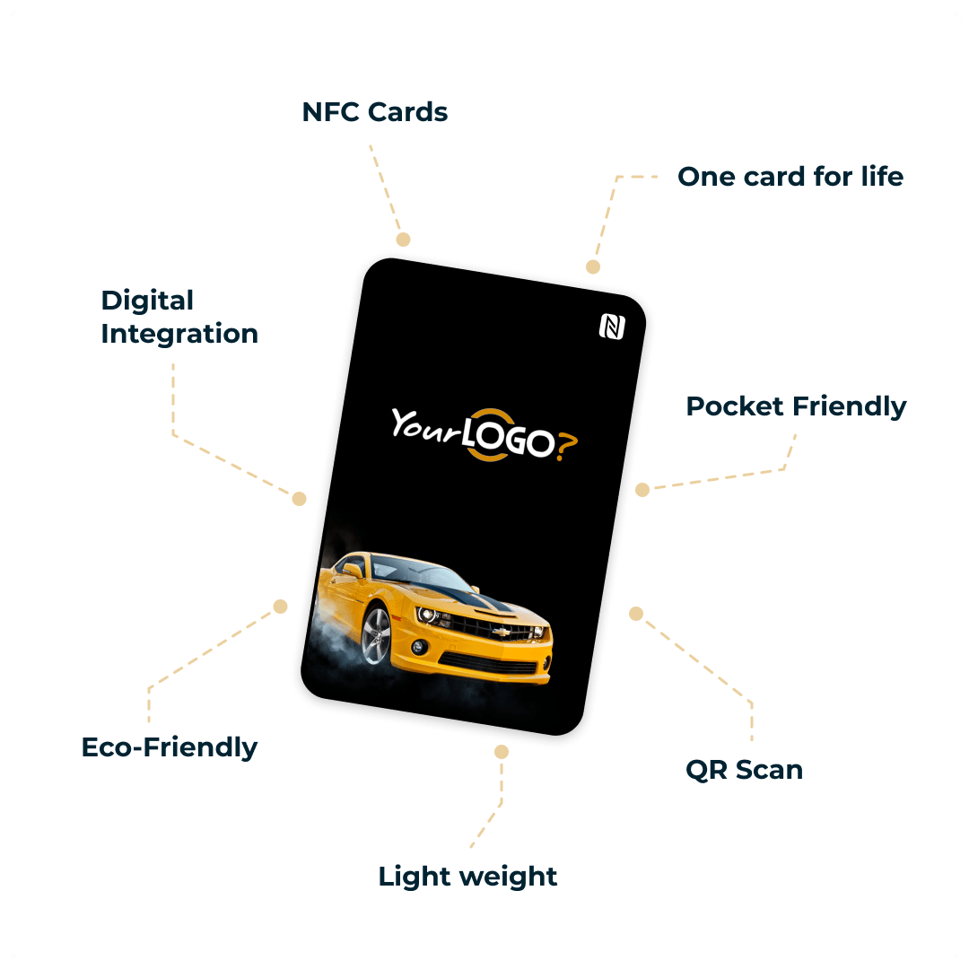 Digital Business Card - Portrait Black Car - prokardz - prokardz