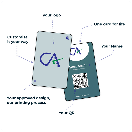 Digital Business Card - Portrait CA Green Blue - prokardz - prokardz