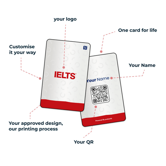 Digital Business Card - Portrait IELTS Texture Card - prokardz - prokardz