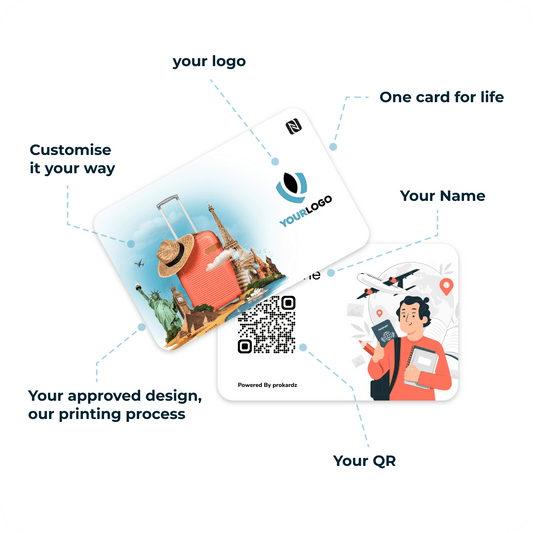 Digital Business Card - Travel World Card - prokardz - prokardz