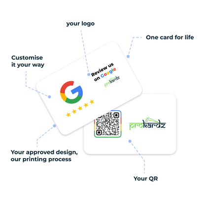 Digital Business Card with Google Review Card Combo - prokardz - prokardz