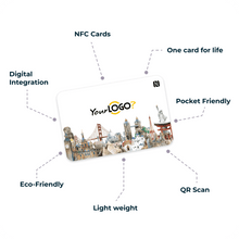 Digital Business Card - World Travel Card - prokardz - prokardz