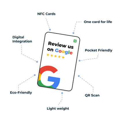 Google Review Card Portrait White Edition - prokardz - prokardz