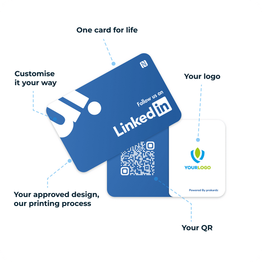 LinkedIn Page Flip Logo Card - prokardz - prokardz