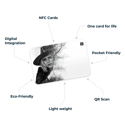 Professional Digital Business Card - Freelancer Photo Card - prokardz - prokardz